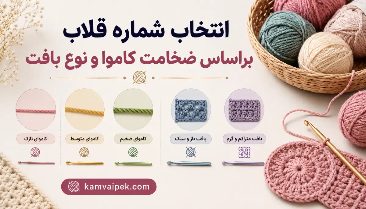 انتخاب سایز قلاب برای کاموا