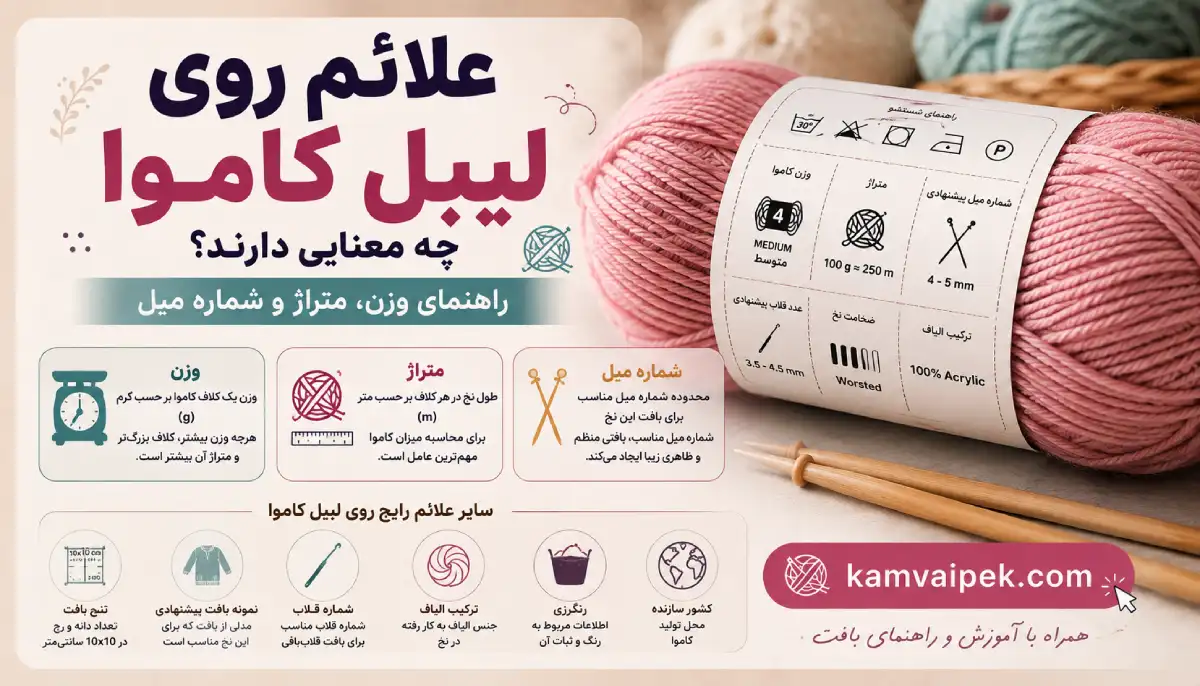 علائم روی لیبل کاموا